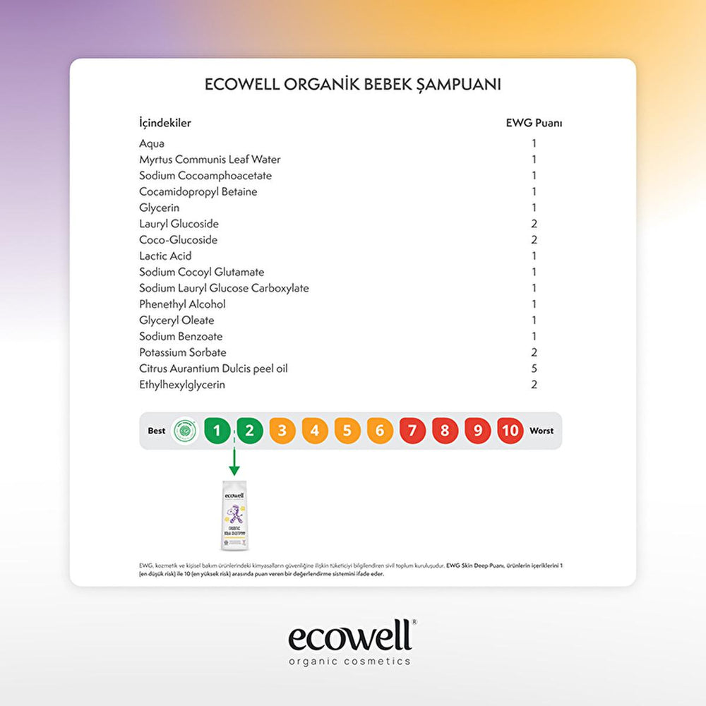 Ecowell Organic Baby Shampoo & Body Wash - Gentle, Paraben-Free, Vegan Certified - 10.14 fl oz - Shampoo