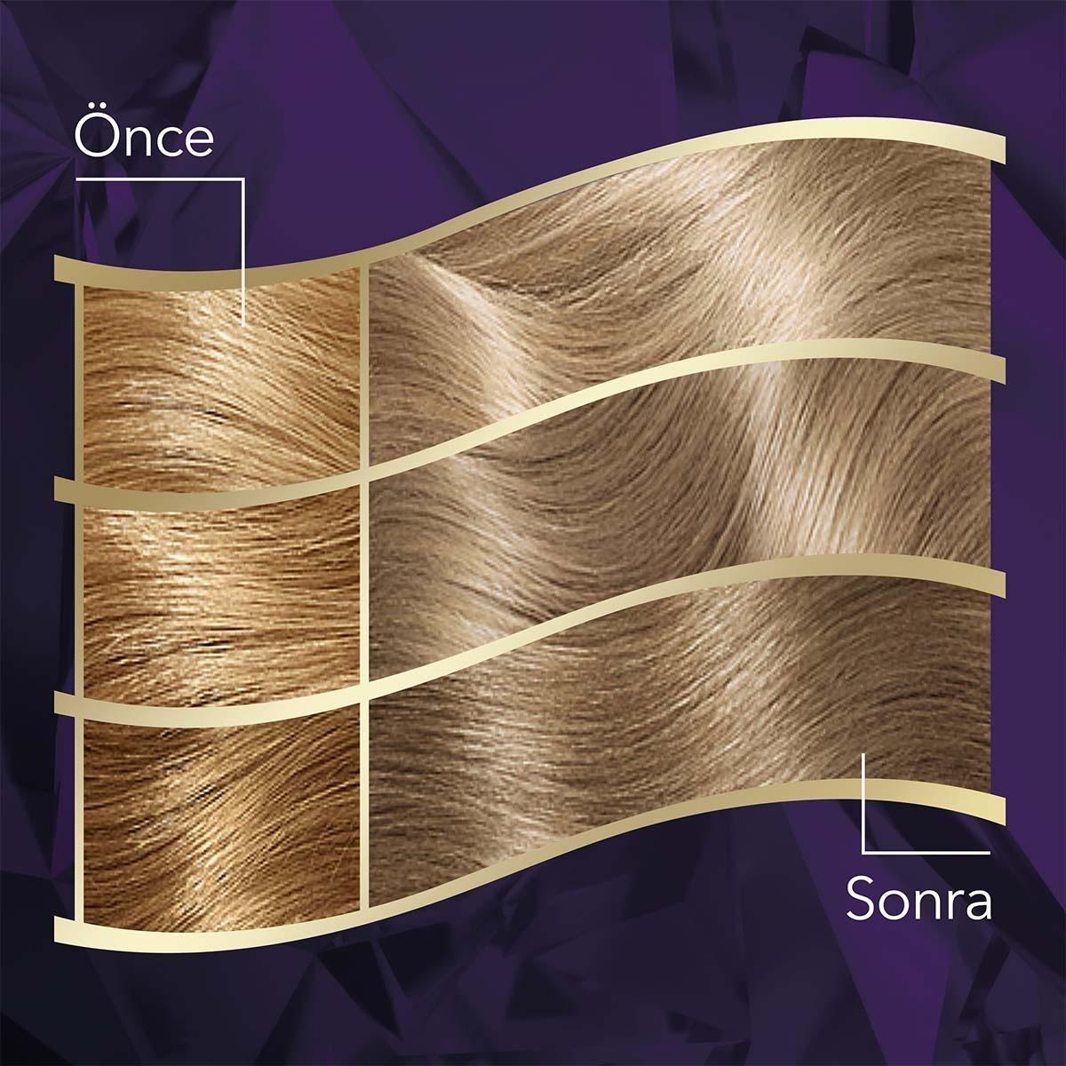Wella Koleston Intense Ash Blonde Hair Dye: 100% Gray Coverage, Long Lasting Color, Argan Oil - Light Ash Pearl Blonde Wella Koleston Ash Blonde Hair Dye: Gray Coverage & Argan Oil hair dye, permanent hair color, gray hair coverage, argan oil hair dye, long lasting hair dye, wella koleston, ash blonde hair dye, light ash pearl blonde hair dye, hair color for gray hair, intense hair color, hair color, dye, permanent color, gray coverage, argan oil, long lasting, wella, koleston, ash blonde, light ash pearl b