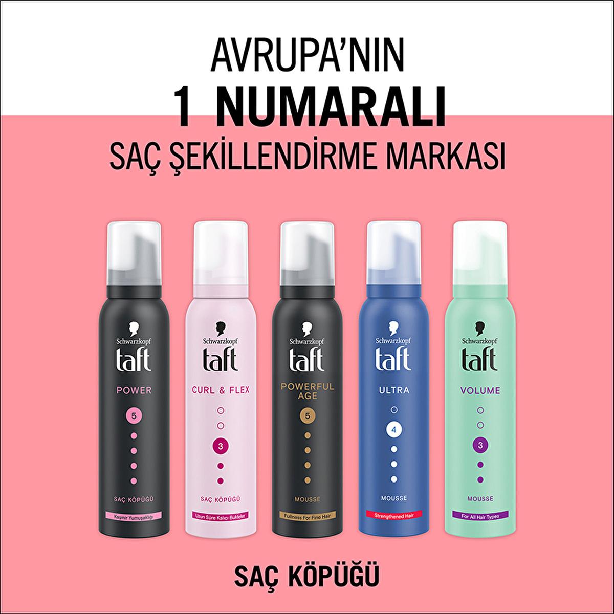 Taft Power Kaşmir Saç Köpüğü - Strong Hold Hair Mousse for Dry & Damaged Hair Taft Strong Hold Hair Mousse - 24hr Hold & Softness Hair Styling Mousse, Taft Power Kaşmir Saç Köpüğü, Strong hold hair mousse, Long-lasting hair styling product, Hair care for dry damaged hair, Hair styling products, Dry hair care, Damaged hair repair, Luxurious hair products, Hair mousse with cashmere softness