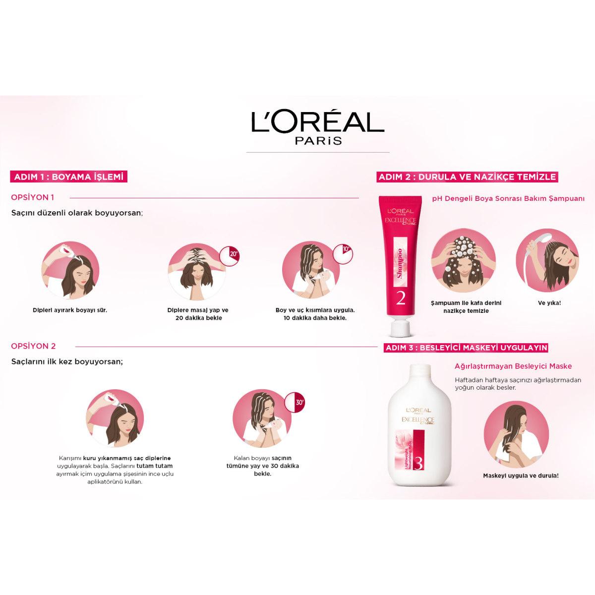 loreal paris excellence creme hair dye 5 coffee, before and after using loreal excellence hair dye, application of loreal hair dye Loreal Paris Excellence Creme Saç Boyası - 5 Kahve | 1 Kit Loreal Excellence Creme Hair Dye - 5 Coffee loreal, hair-dye, excellence-creme, 5-coffee, gray-coverage, women-hair-care, professional-quality, long-lasting-color, nourishing-hair-mask, ai-generated