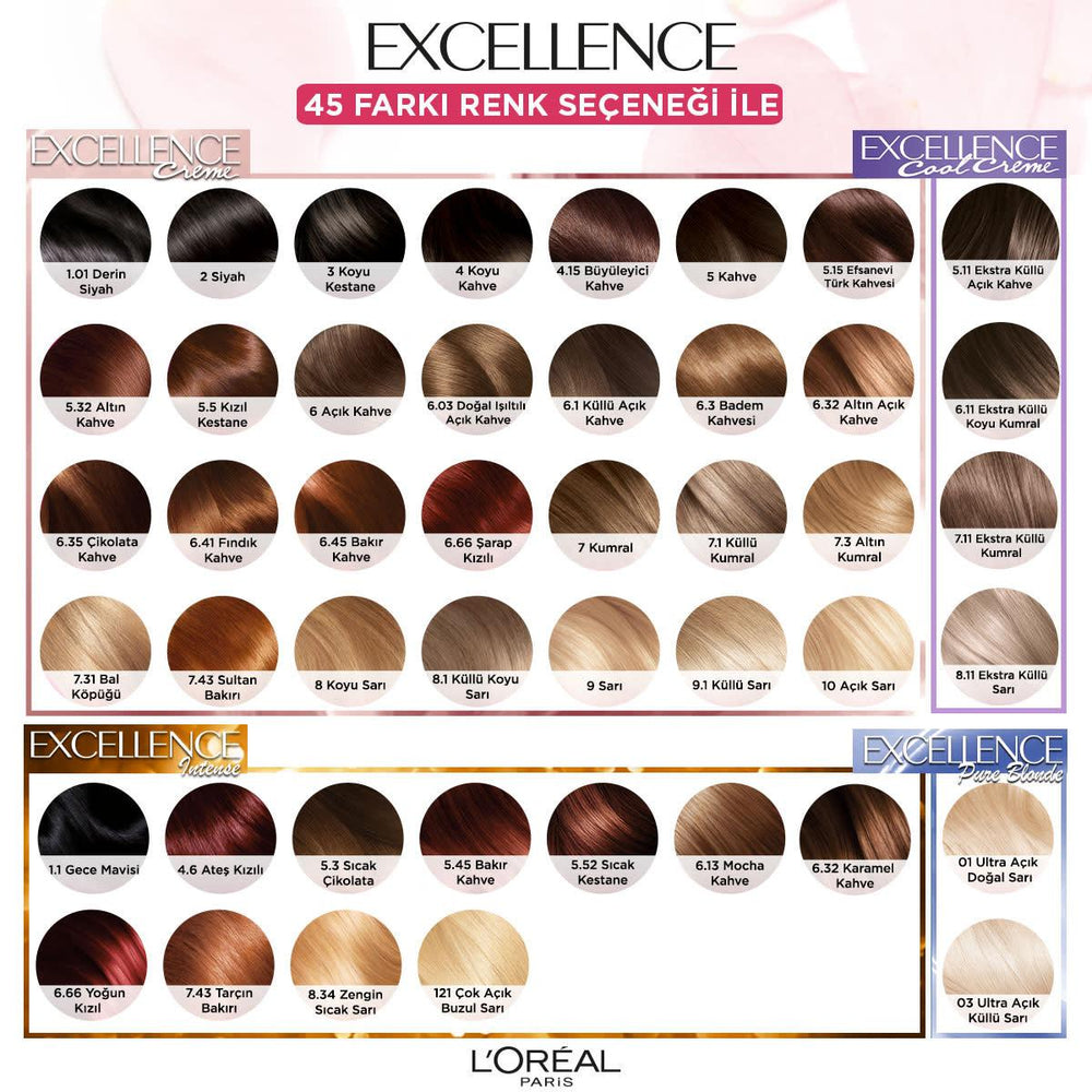 Loreal Paris Excellence Cool Creme Hair Dye 7.11 - Long-Lasting Cool Tones with Pro-Keratin - view 5
