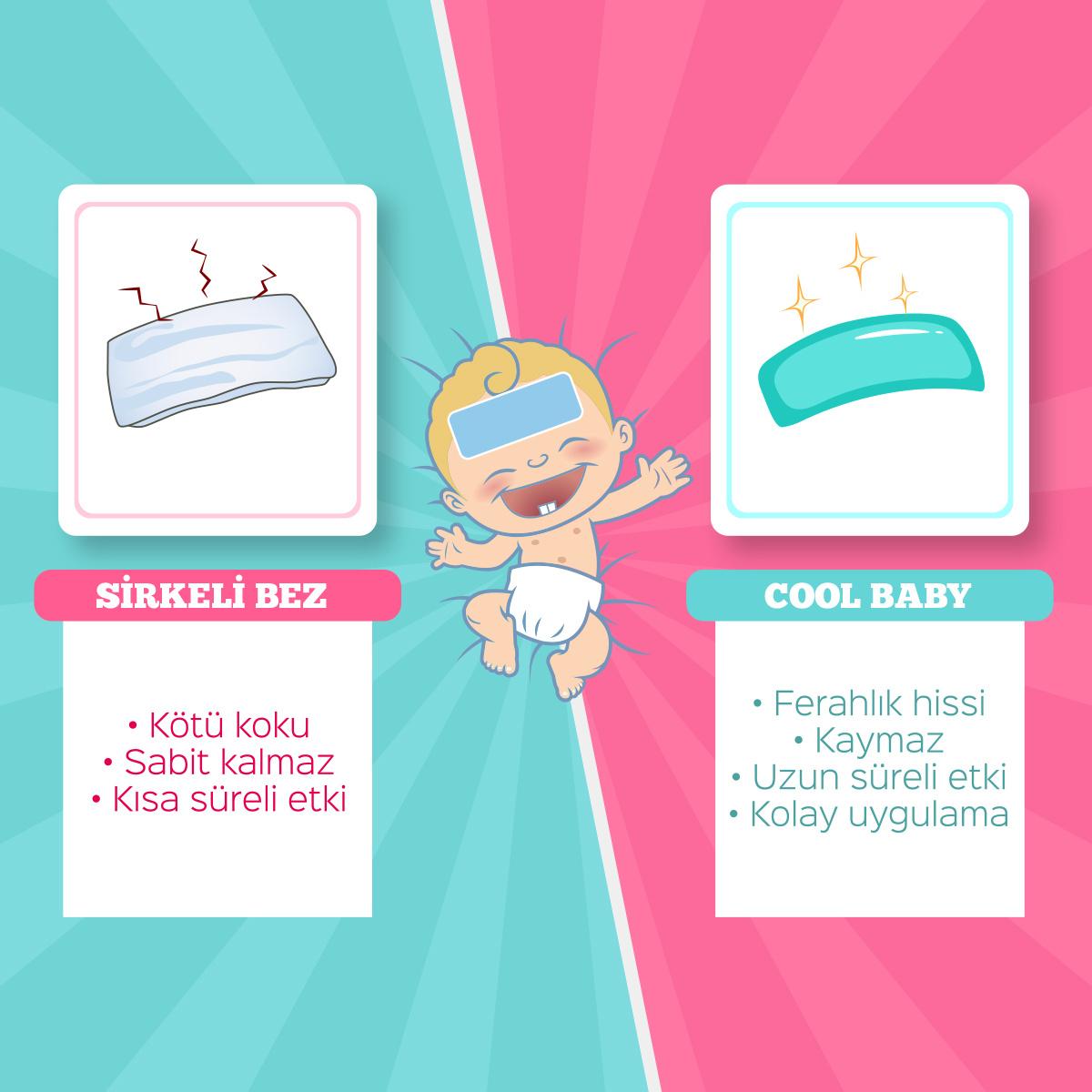 StopEver Cool Baby Cooling Hydrogel Patch for Fever Relief in Children - Non-Medicated, Easy to Use, Up to 8 Hours of Relief StopEver Cool Baby Hydrogel Patch for Fever Relief Fever relief for children, Cooling hydrogel patch, Non-medicated fever reducer, Hydrogel plaster for fever, Baby fever relief patch, Children's health products, Fever relief solutions, Non-medication fever relief, Cooling patches for kids, Parenting essentials, Child care products