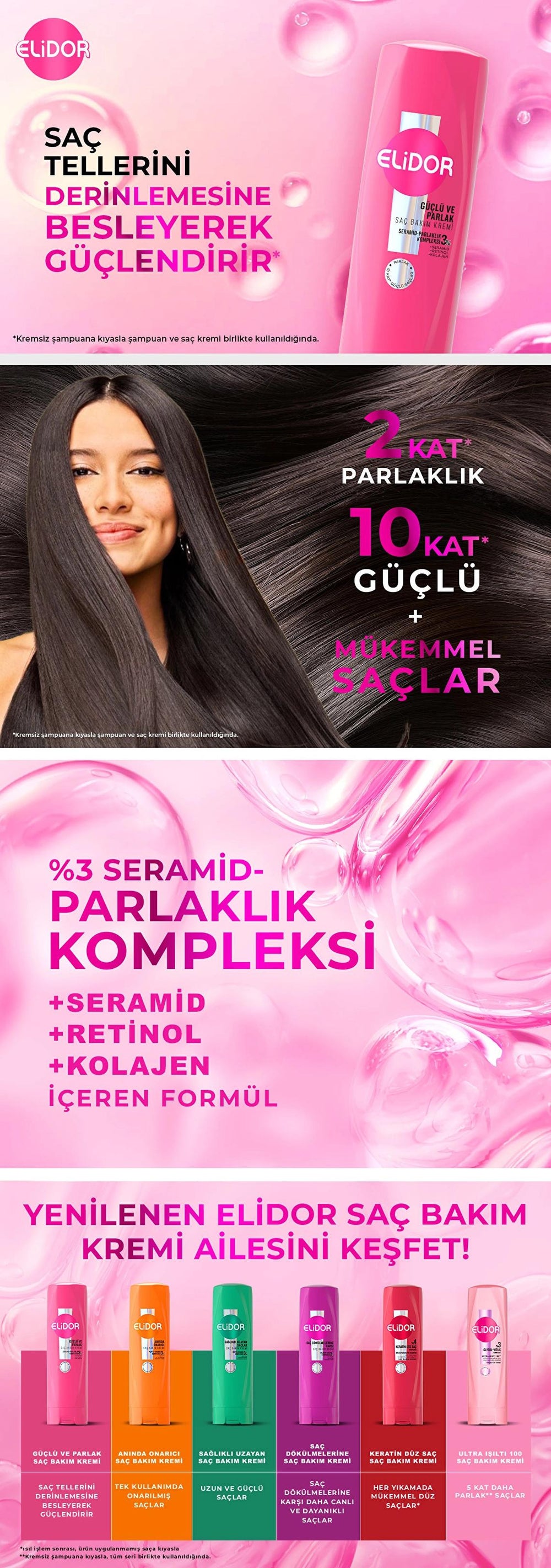 Elidor Strong & Shiny Conditioner for Radiant Hair 350 ml