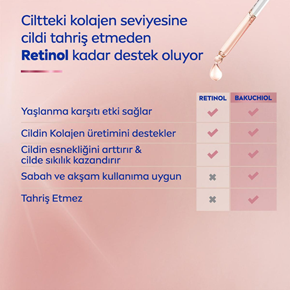 Nivea Cellular Expert Lift Bakuchiol Serum: Natural Retinol Alternative for Anti-Aging, Wrinkle Reduction & Skin Firming - Face, Neck & Décolleté Nivea Bakuchiol Serum: Natural Anti-Aging & Wrinkle Reduction Nivea serum, Bakuchiol serum, natural retinol alternative, anti-aging serum, wrinkle reduction serum, skin firming serum, neck and decollete serum, sensitive skin serum, Cellular Expert Lift, face serum, retinol alternative, face serum, neck serum, decollete serum, anti-aging, wrinkle reduction, skin fi