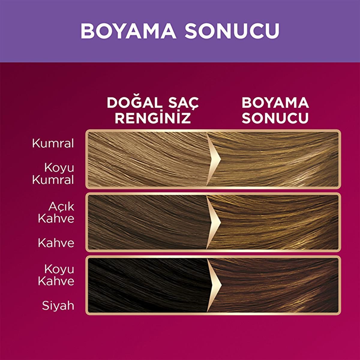 Palette Deluxe Küllü Açık Kumral Hair Dye: Intense Light Ash Blonde Color, Perfect Grey Coverage & Long Lasting Shine Palette Deluxe Küllü Açık Kumral Hair Dye - Light Ash Blonde Color hair dye, küllü açık kumral hair dye, intense hair color, permanent hair color, grey coverage hair dye, light ash blonde hair dye, hair color with micro oils, long lasting hair dye, hair dye for dark hair, hair color, ash blonde, light blonde, grey coverage, dark hair, hair shine, hair conditioning, hair care, beauty, persona