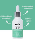 Mia Klinika Azelaic Acid Serum: Acne, Blemish & Hyperpigmentation Treatment | Tea Tree Oil & Zinc Infused | Reduce Redness & Even Skin Tone Mia Klinika Azelaic Acid Serum: Acne, Blemish, Redness Control Azelaic Acid Serum, Acne treatment serum, Blemish reducing serum, Skin tone serum, Tea tree oil serum, Zinc serum, Mia Klinika serum, Hyperpigmentation treatment, acne, blemishes, hyperpigmentation, skin tone, tea tree oil, zinc, skincare, serum, moisturizing, nourishing, skin imperfections, redness, inflamm