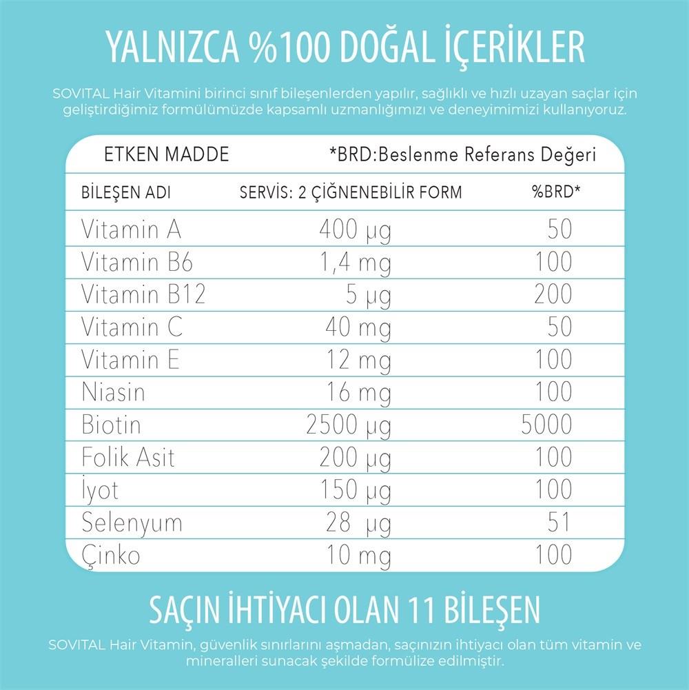 Sovital Hair Vitamins - Vegan Gummies | 60 Count - image 8