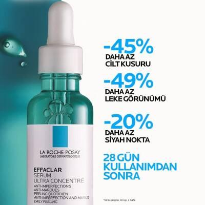 La Roche Posay Effaclar Ultra Concentrated Acne Treatment Serum - Anti-Acne, Blackhead Reduction, 1.01 fl oz - image 12