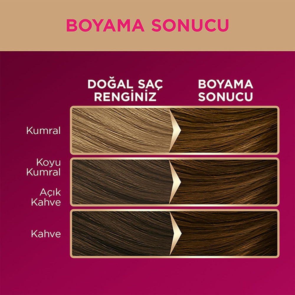 Palette Deluxe Hair Dye - Long-Lasting Coffee Brown Color with Nourishing Formula - view 7