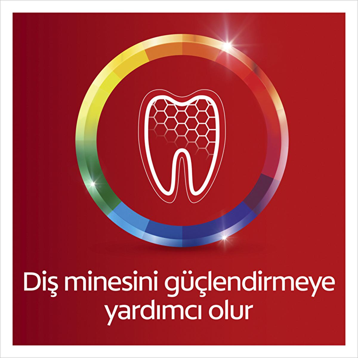 Colgate Total Profesyonel Beyazlık Beyazlatıcı Diş Macunu - Advanced Whitening Toothpaste for Sensitive Teeth Colgate Total Whitening Toothpaste for Sensitive Teeth Colgate Total, Whitening toothpaste, Oral care with Zinc and Arginine, Sensitive teeth toothpaste, Anti-plaque and tartar toothpaste, Advanced whitening formula, Long-lasting protection, Oral hygiene, Toothpaste for sensitive teeth, Professional whitening toothpaste, Colgate oral care, Zinc toothpaste, Arginine toothpaste