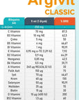 Argivit Multivitamin Syrup - Boosts Overall Health & Fills Nutritional Gaps - 150ml - view 17