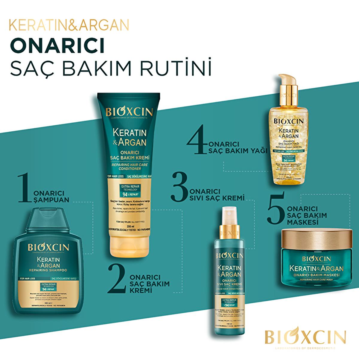 bioxcin keratin argan hair repair oil 150ml, bioxcin nourishing hair oil with argan keratin Bioxcin Keratin & Argan Hair Repair Oil - Nourishes & Restores for Sensitive Scalps | 150 ml Bioxcin Hair Repair Oil with Keratin & Argan - 150 ml bioxcin, hair-repair-oil, keratin, argan-oil, hair-loss, sensitive-scalp, hypoallergenic, paraben-free, biocomplex-b11, ai-generated