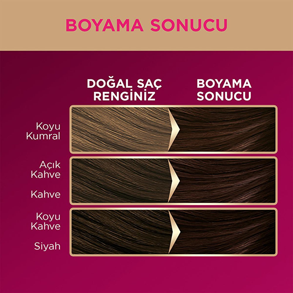 Palette Deluxe Chocolate Brown Hair Dye: Long Lasting, Rich Color & Shine - Permanent Hair Color 3-65 Çikolata Kahve Palette Deluxe Chocolate Hair Dye - Long Lasting Color & Shine hair dye, chocolate brown hair dye, permanent hair color, long lasting hair dye, hair color with shine, Palette Deluxe, 3-65 chocolate kahve, hair dye with oil, rich color hair dye, hair color, chocolate hair color, brown hair color, hair coloring, hair treatment, hair care, hair shine, vibrant hair color, long-lasting color, home