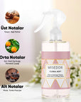 Misedor Air Freshener & Laundry Perfume - Floral Scent, Long-lasting Fragrance, 11.16 fl oz Misedor Air Freshener & Laundry Perfume - 11.16 fl oz Air Freshener, Laundry Perfume, Floral Scent, Long-lasting Fragrance, Indoor Air Freshener, Home Fragrance, Office Air Freshener, Clothing Perfume, Natural Fragrance, Soothing Scent, Non-damaging to Fabrics, 330 ml, 11.16 fl oz