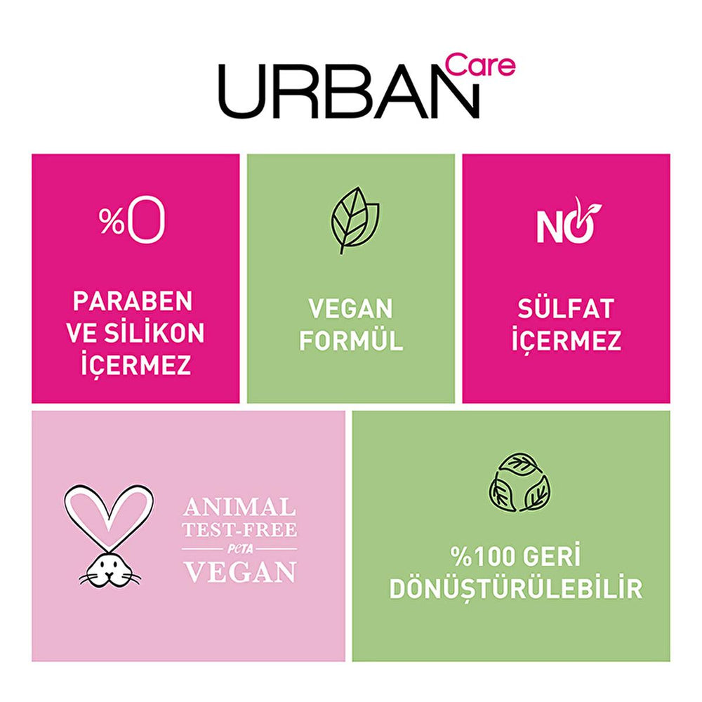 Urban Care Mor Turunculaşma Karşıtı Yoğun Saç Bakım Maskesi - Purple Toning Hair Mask for Blonde Hair, Vegan & - view 4