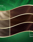 Wella Koleston Naturals Hair Color 5/37 Medium Chestnut