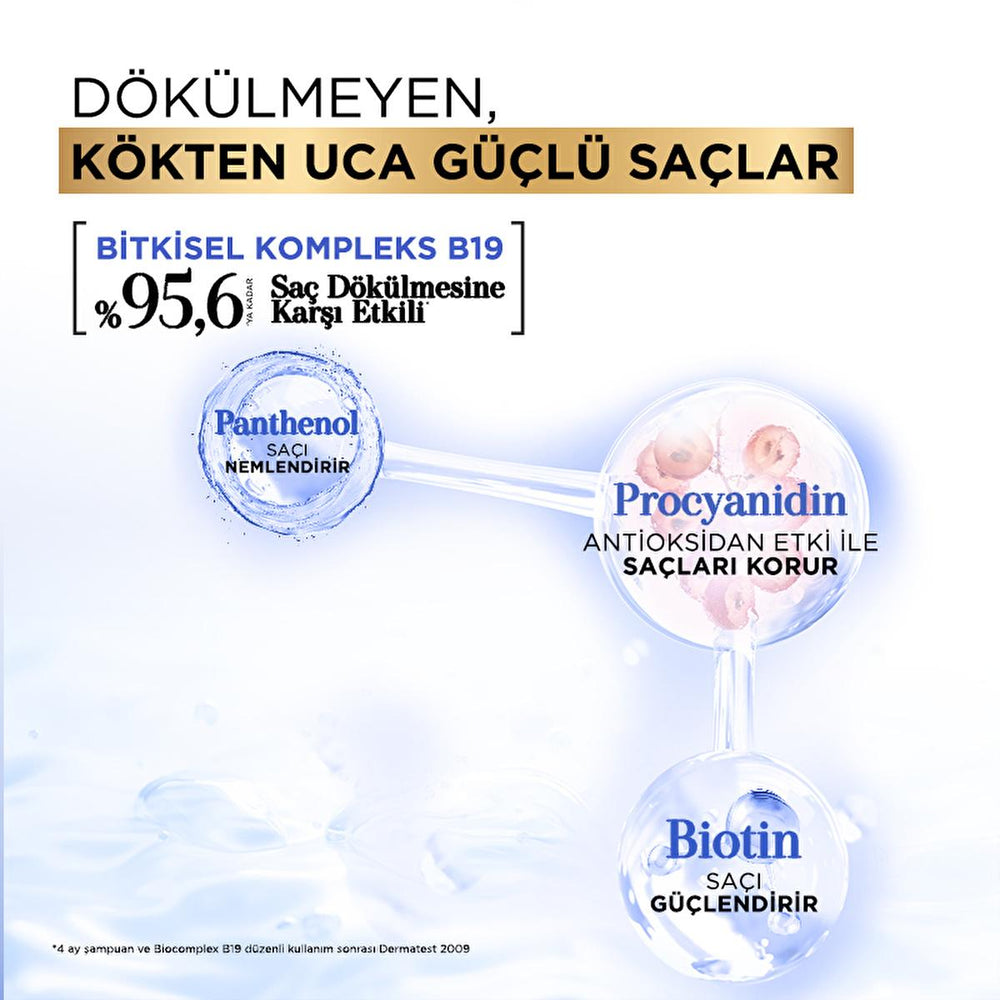 Bioblas Anti-Hair Loss Shampoo with Biotin & Procyanidin - Paraben-Free, Strengthens Hair, 12.18 fl oz - view 3