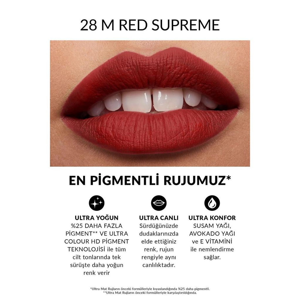 Avon Ultra Matte Lipstick in Red Supreme 3.6g