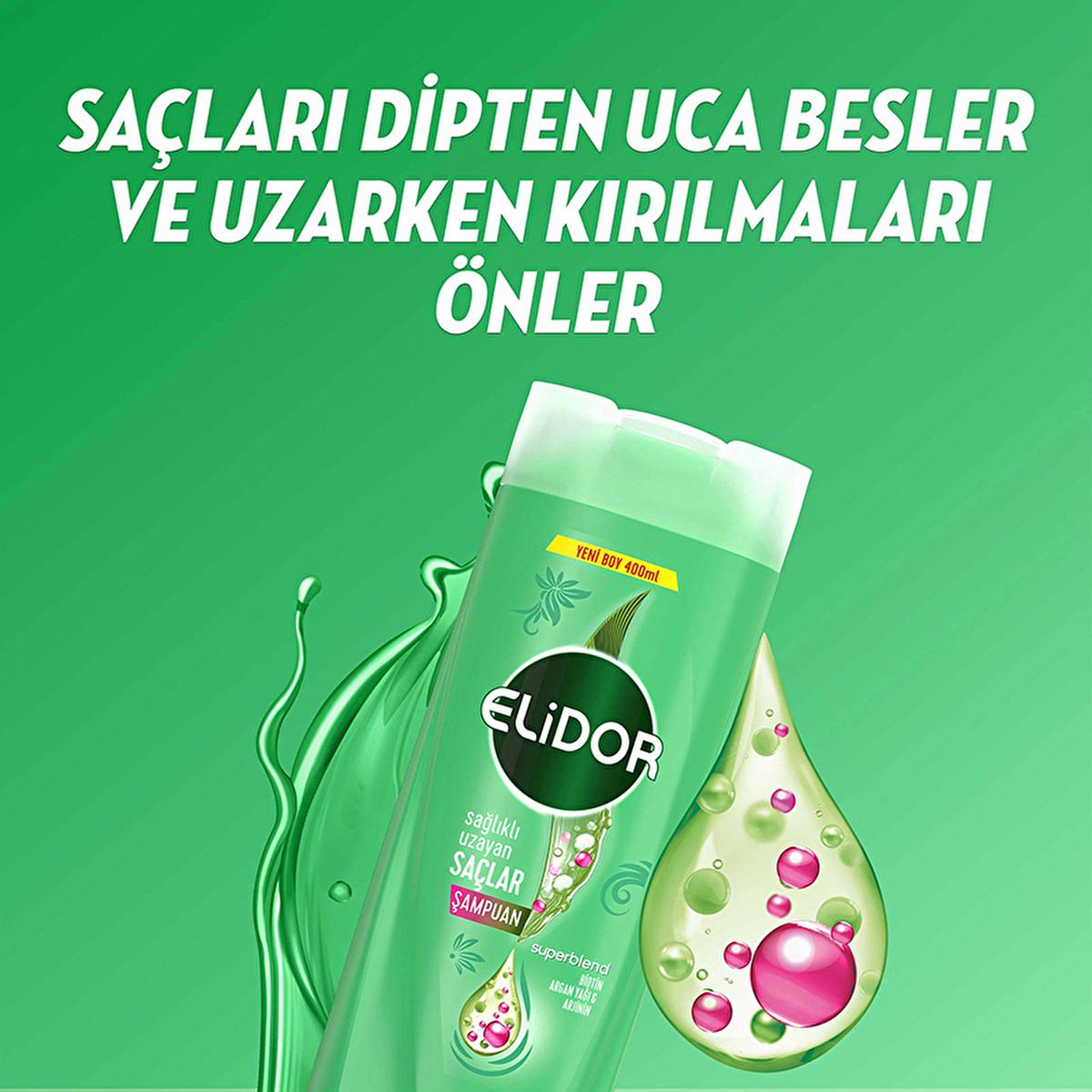 Elidor Healthy Hair Growth Shampoo with Biotin &amp; Argan Oil - Nourishing Hair Care for Longer, Healthier Locks Elidor Biotin Shampoo for Healthy Hair Growth healthy hair shampoo, hair growth shampoo, biotin shampoo, argan oil hair care, nourishing shampoo, hair care products, long hair, hair growth, hair nourishment, Elidor, hair health, biotin, argan oil, arginine, superblend mixture, daily hair care, gentle shampoo