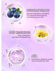 Sheglam Good Grip Blueberry Primer for Makeup Wear 45ml