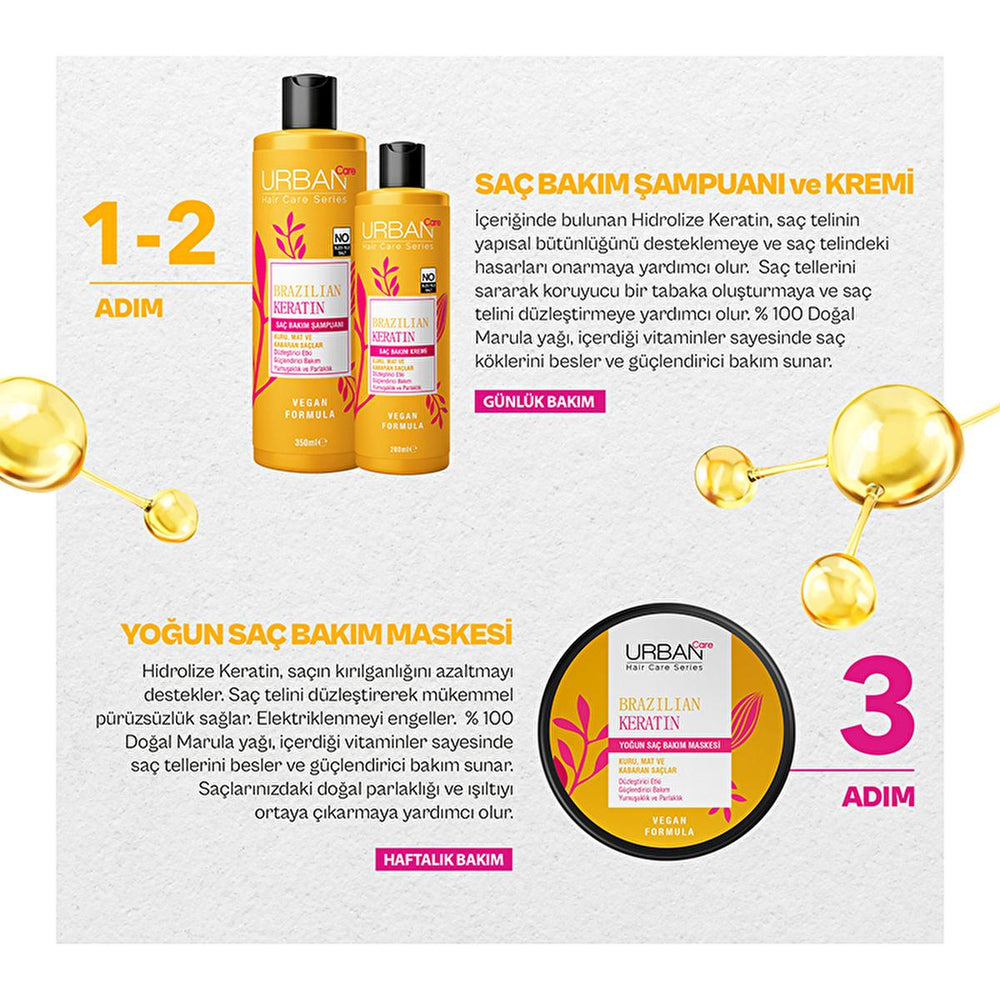 Urban Care Brazilian Keratin Hair Treatment: Straightening, Smoothing, Anti-Frizz Serum with Marula Oil - Heat & UV Protection, Vegan Formula Urban Care Keratin Treatment: Smooth, Frizz-Free Hair Brazilian Keratin hair treatment, hair smoothing keratin treatment, heat protectant for hair, anti frizz hair serum, vegan hair care, hair repair treatment, Marula oil hair product, hair straightening keratin treatment, hair smoothing serum, UV protection hair product, Keratin treatment, anti frizz serum, heat prot