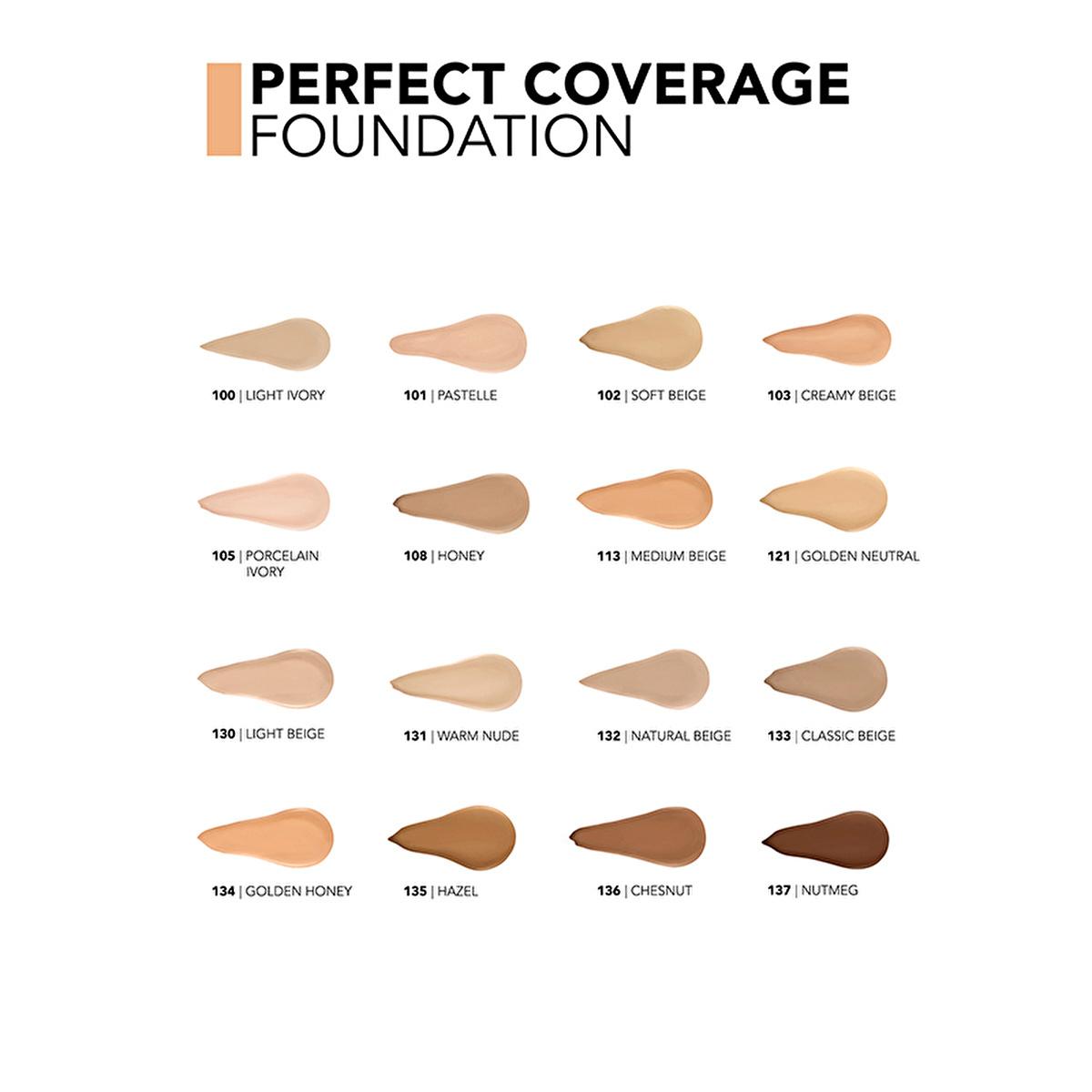 Flormar Perfect Coverage Foundation 105 Porcelain Ivory: Flawless Finish, 12-Hour Wear, and SPF 15 Protection Flormar Foundation: Perfect Coverage, Long Lasting & SPF 15 full coverage foundation, long lasting foundation, foundation with almond oil, foundation with SPF, makeup for all skin types, Flormar foundation, flawless finish foundation, porcelain ivory foundation, 12 hour foundation, liquid foundation, makeup, cosmetics, beauty, skincare, almond oil, olive oil, SPF 15, even skin tone, blemish coverage