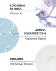 The Purest Solutions Retinol Serum - Anti-aging Skincare with Lipozomal Retinol for Youthful Skin Retinol Serum for Anti-aging Skincare Retinol Serum, Anti-aging skincare, Lipozomal Retinol, Youthful skin, Skincare for young adults, Anti-aging products, Skincare routine, Preventive skincare, Fine lines reduction, Skin tone improvement