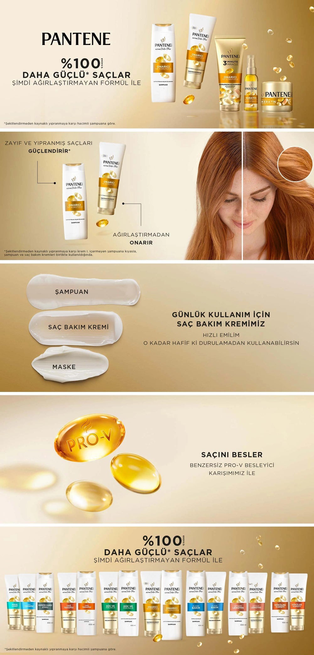 Pantene Strength & Shine Hair Conditioner 500 ml