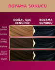 Palette Deluxe Gece Mavisi Hair Dye - Long-Lasting Vibrant Night Blue Hair Color with Nourishing Properties - view 7