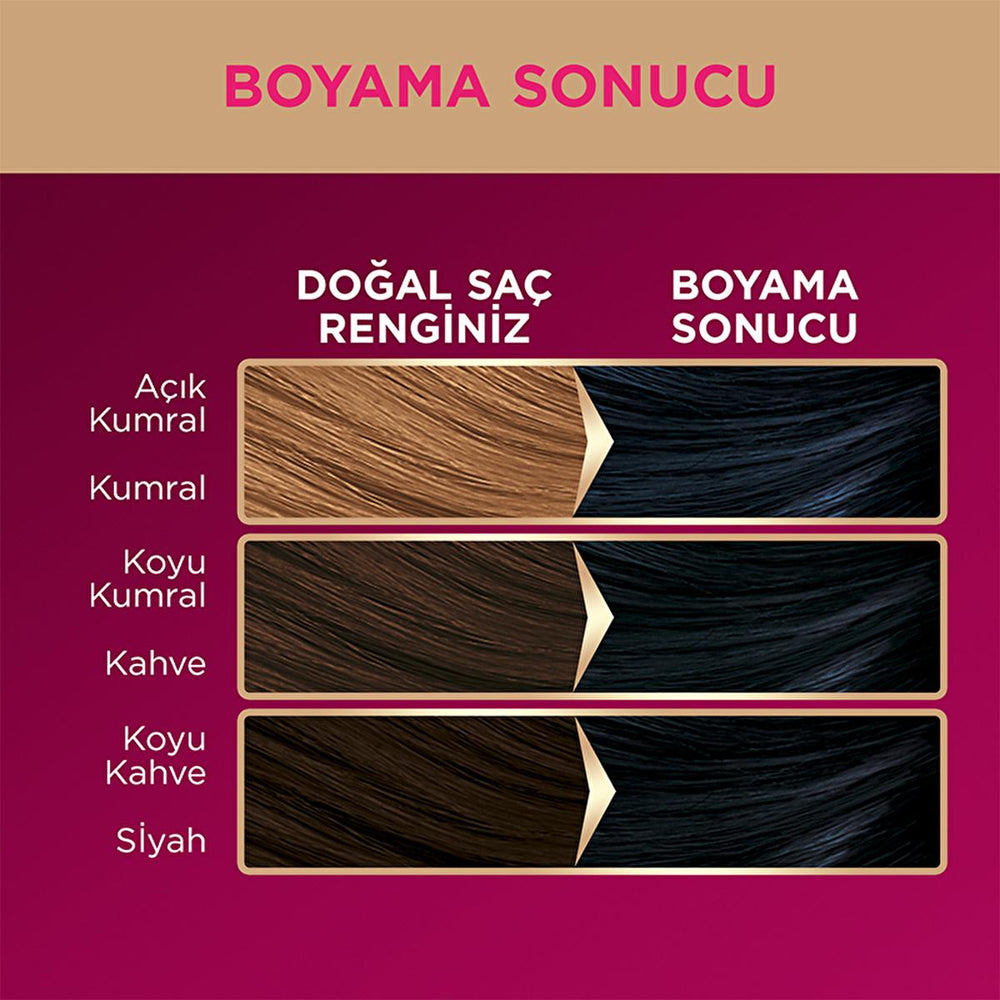 Palette Deluxe Gece Mavisi Hair Dye - Long-Lasting Vibrant Night Blue Hair Color with Nourishing Properties - view 7