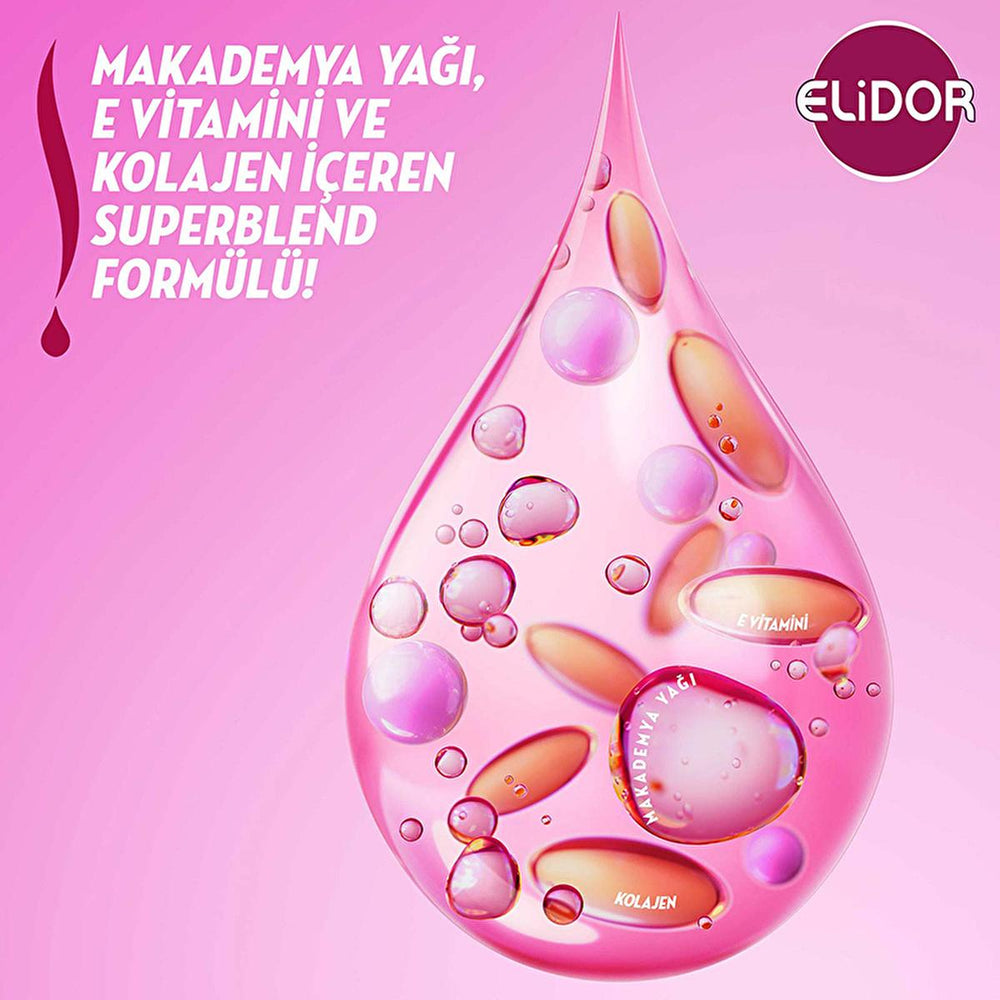 Elidor Superblend 2-in-1 Shampoo and Conditioner - Strengthens, Nourishes, and Adds Shine to Hair - view 6