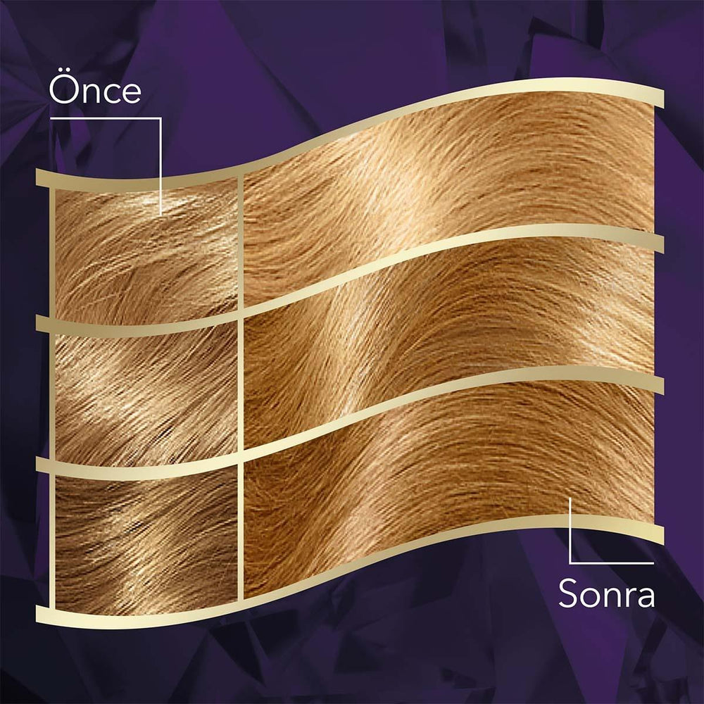 Wella Koleston Intense 9/0 Sarı: Permanent Hair Dye for 100% Gray Coverage & Lasting Intense Color Wella Koleston Hair Dye: 100% Gray Coverage, Intense Color hair dye, hair color, permanent hair color, gray coverage hair dye, long lasting hair color, intense hair color, ammonia hair dye, at home hair color, sarı saç boyası, wella koleston, gray coverage, long-lasting color, intense color, hair coloring, Argan Oil, conditioning cream, user-friendly, vibrant color, youthful appearance, salon-quality, at-home 