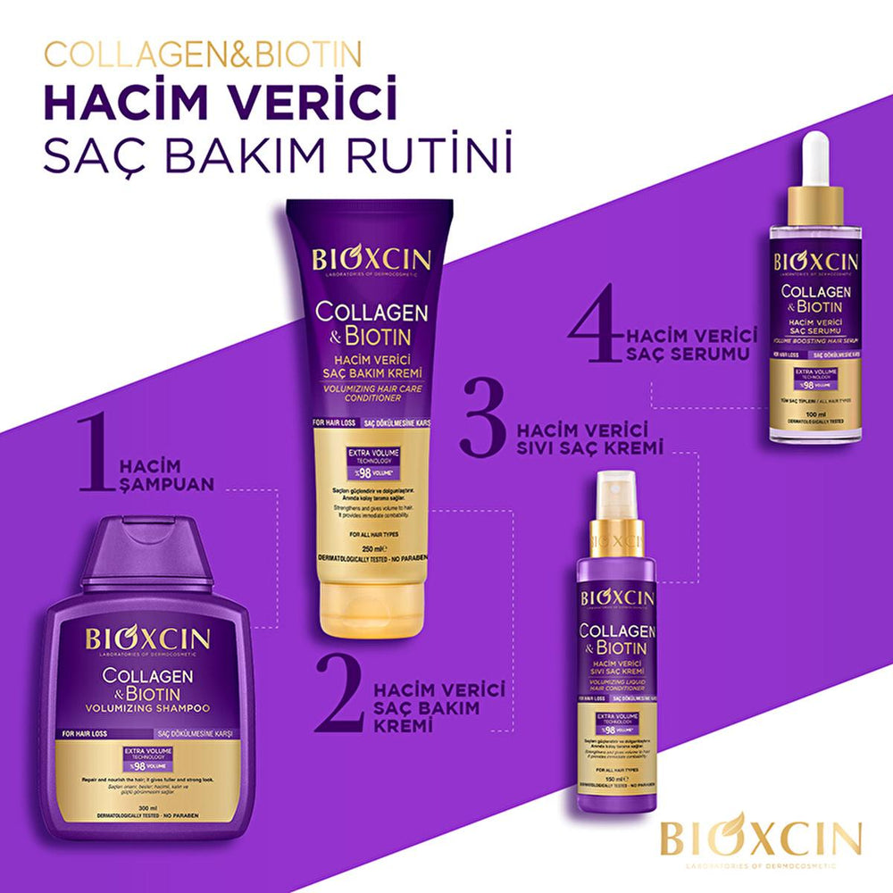Bioxcin Collagen & Biotin Hair Cream - Strengthens, Nourishes, and Adds Volume to Thin Hair - view 4