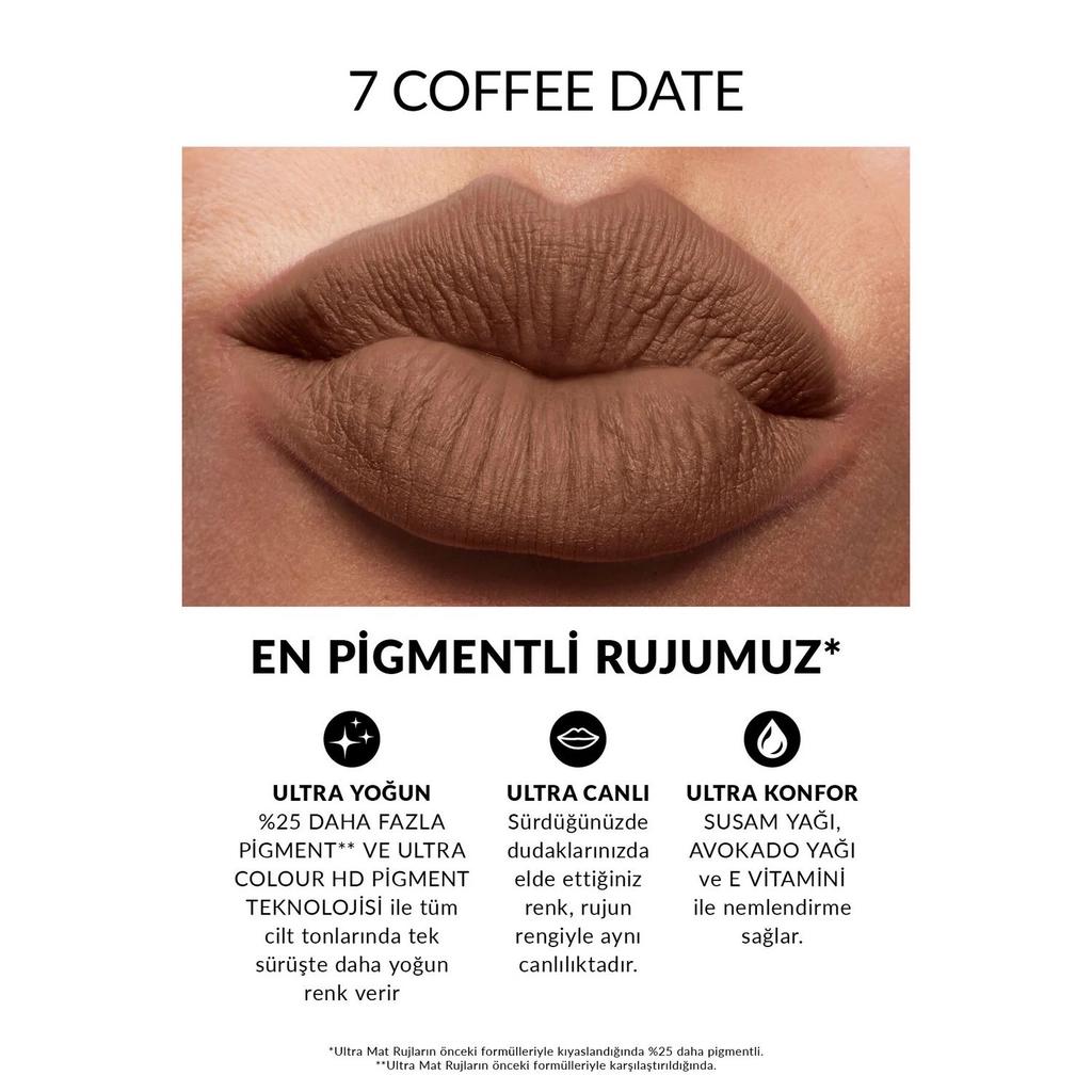 Avon Ultra Matte Lipstick in Coffee Date 3.6g