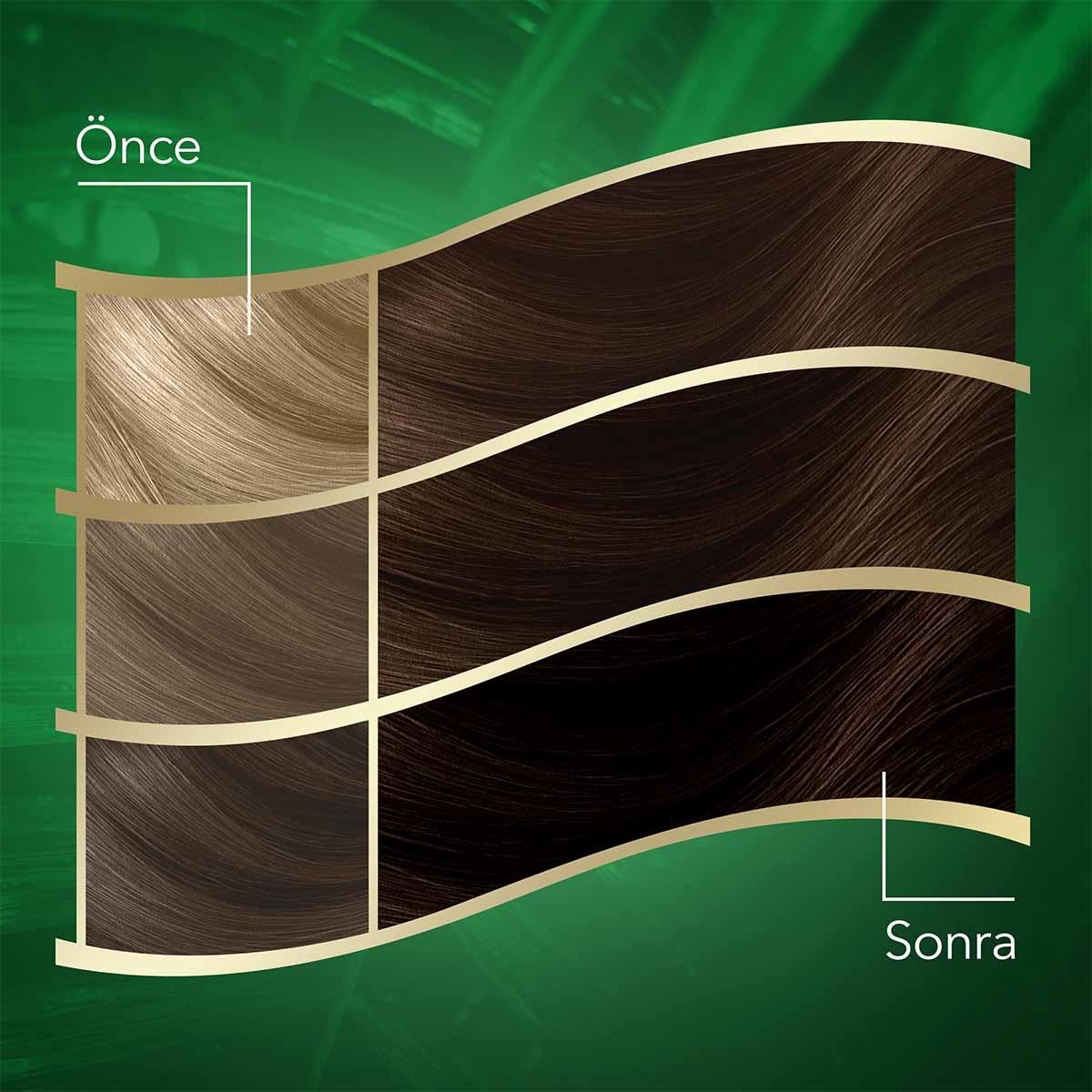 Wella Koleston Naturals 4/0 Coffee Brown Hair Dye: Intense Color, Gray Coverage, Coconut Oil, Permanent Hair Color Wella Koleston Coffee Brown Hair Dye: Gray Coverage + Coconut Oil hair dye, hair color, gray coverage hair dye, coconut oil hair dye, permanent hair dye, Wella Koleston, at home hair color, brown hair dye, hair color kit, hair coloring, hair dye kit, at-home hair dye, coffee brown hair dye, hair colour, hair coloring, hair dye, coconut oil, intense color, gray coverage, Wella hair color, women'