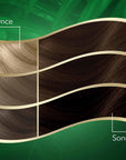 Wella Koleston Naturals 4/0 Coffee Brown Hair Dye: Intense Color, Gray Coverage, Coconut Oil, Permanent Hair Color Wella Koleston Coffee Brown Hair Dye: Gray Coverage + Coconut Oil hair dye, hair color, gray coverage hair dye, coconut oil hair dye, permanent hair dye, Wella Koleston, at home hair color, brown hair dye, hair color kit, hair coloring, hair dye kit, at-home hair dye, coffee brown hair dye, hair colour, hair coloring, hair dye, coconut oil, intense color, gray coverage, Wella hair color, women'