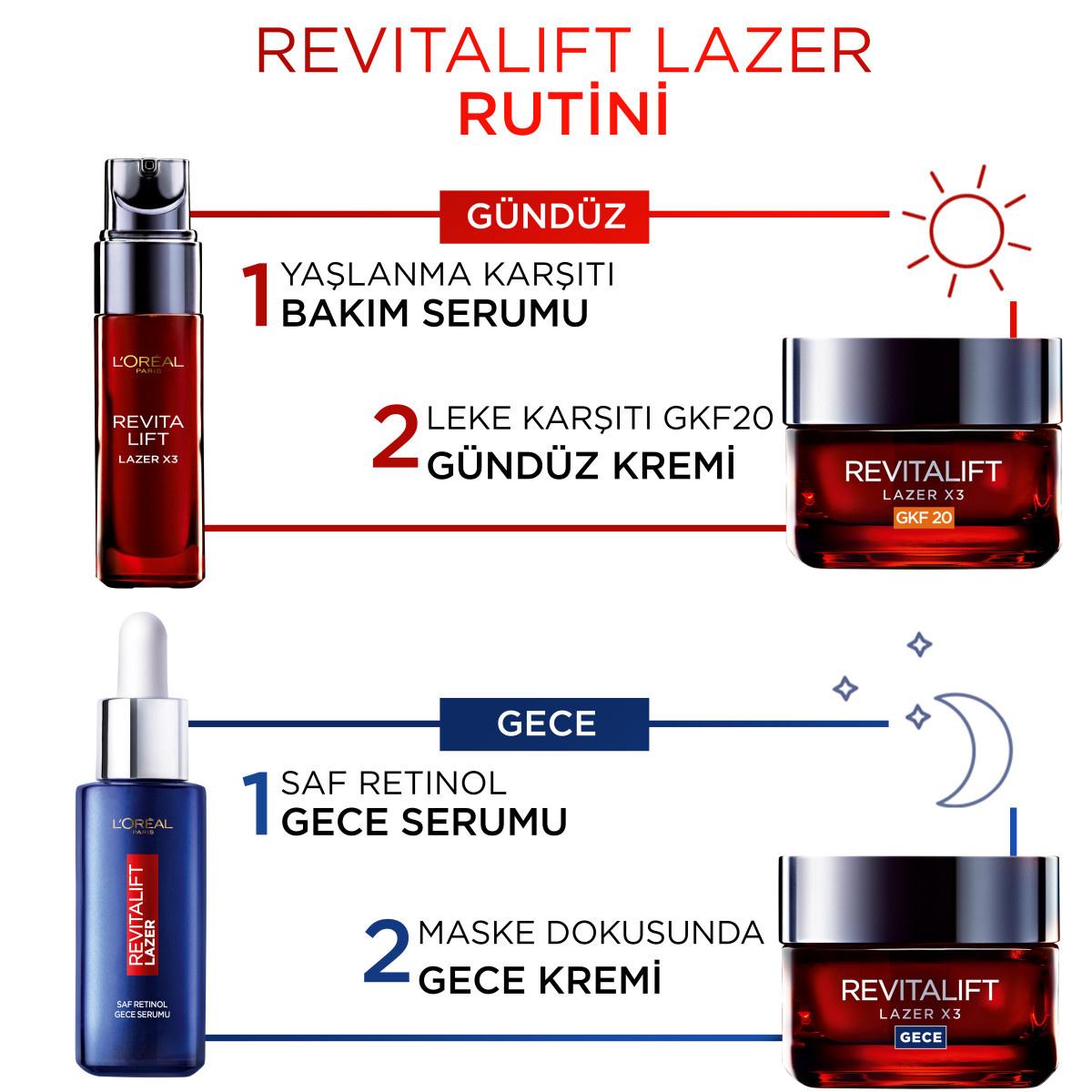 loreal paris revitalift lazer retinol night serum 30 ml, anti-aging serum for women, loreal paris facial treatment Loreal Paris Revitalift Lazer Retinol Night Serum - Youthful Skin Solution for Women Aged 30-60 | 30 ml Revitalift Lazer Retinol Night Serum 30 ml loreal-paris, retinol-serum, anti-aging, skin-care, night-serum, wrinkles, facial-serum, beauty-product, women-ages-30-60, ai-generated