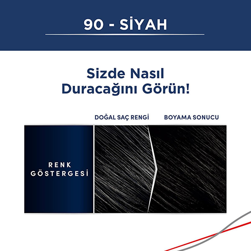 Men Perfect Hair Dye - Quick & Easy Application for Natural Look - Men's Hair Color, Gray Coverage - Hair Dye