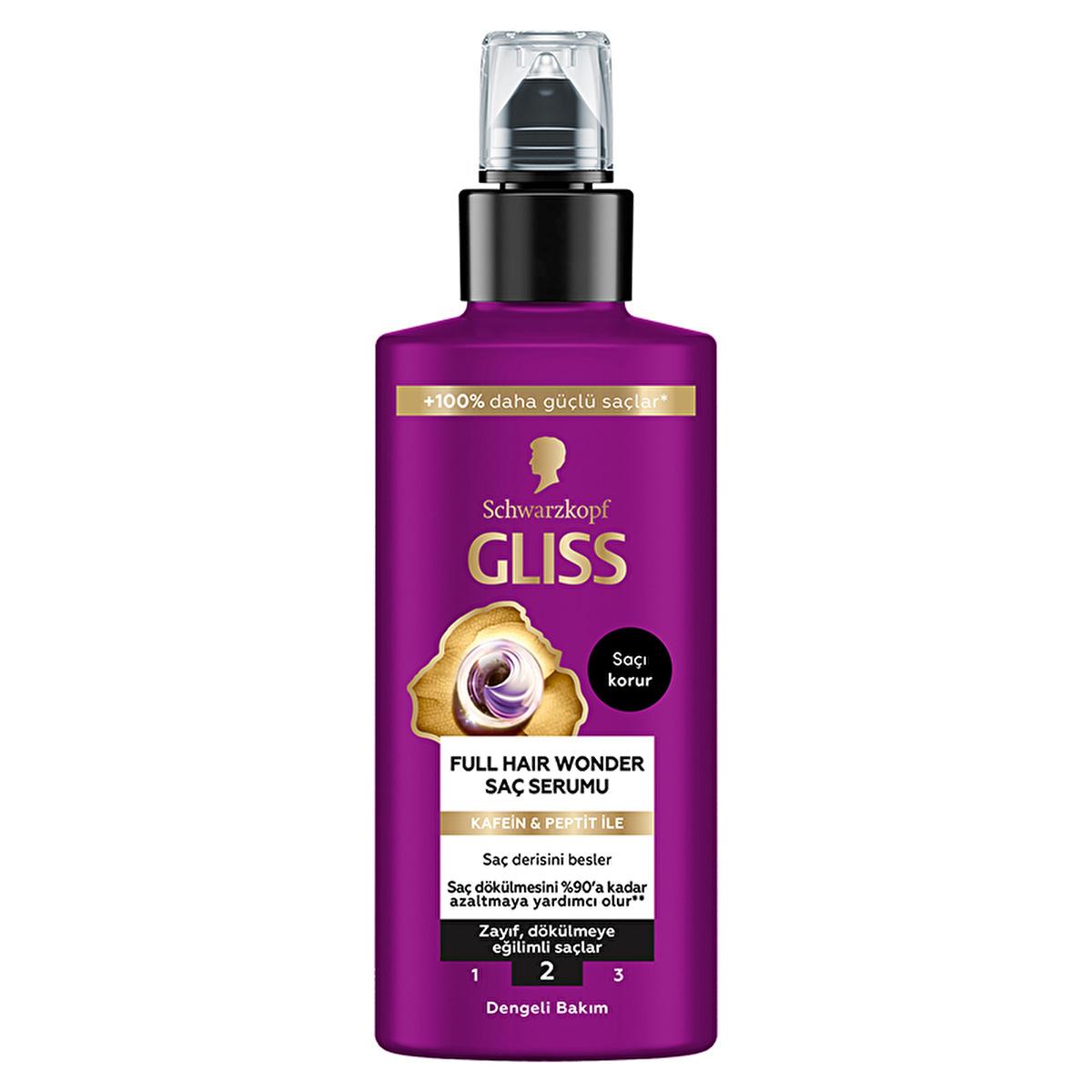 Gliss Full Hair Wonder: Anti Hair Loss Serum with Caffeine & Peptides - Reduce Thinning & Boost Hair Growth - Nourish Scalp - No Pillow Residue Gliss Hair Wonder: Reduce Hair Loss, Boost Growth - Caffeine & Peptide Serum hair serum, hair loss treatment, anti hair loss serum, caffeine hair serum, peptide hair serum, hair growth serum, thinning hair treatment, hair follicle stimulant, Gliss hair serum, hair serum for hair loss, hair thinning, hair strengthening, hair follicle stimulation, scalp nourishment, n
