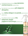 Yoon Hair Care Serum with Rosemary Extract - Anti-Hair Loss, Promotes Hair Growth & Healthier Scalp - view 2