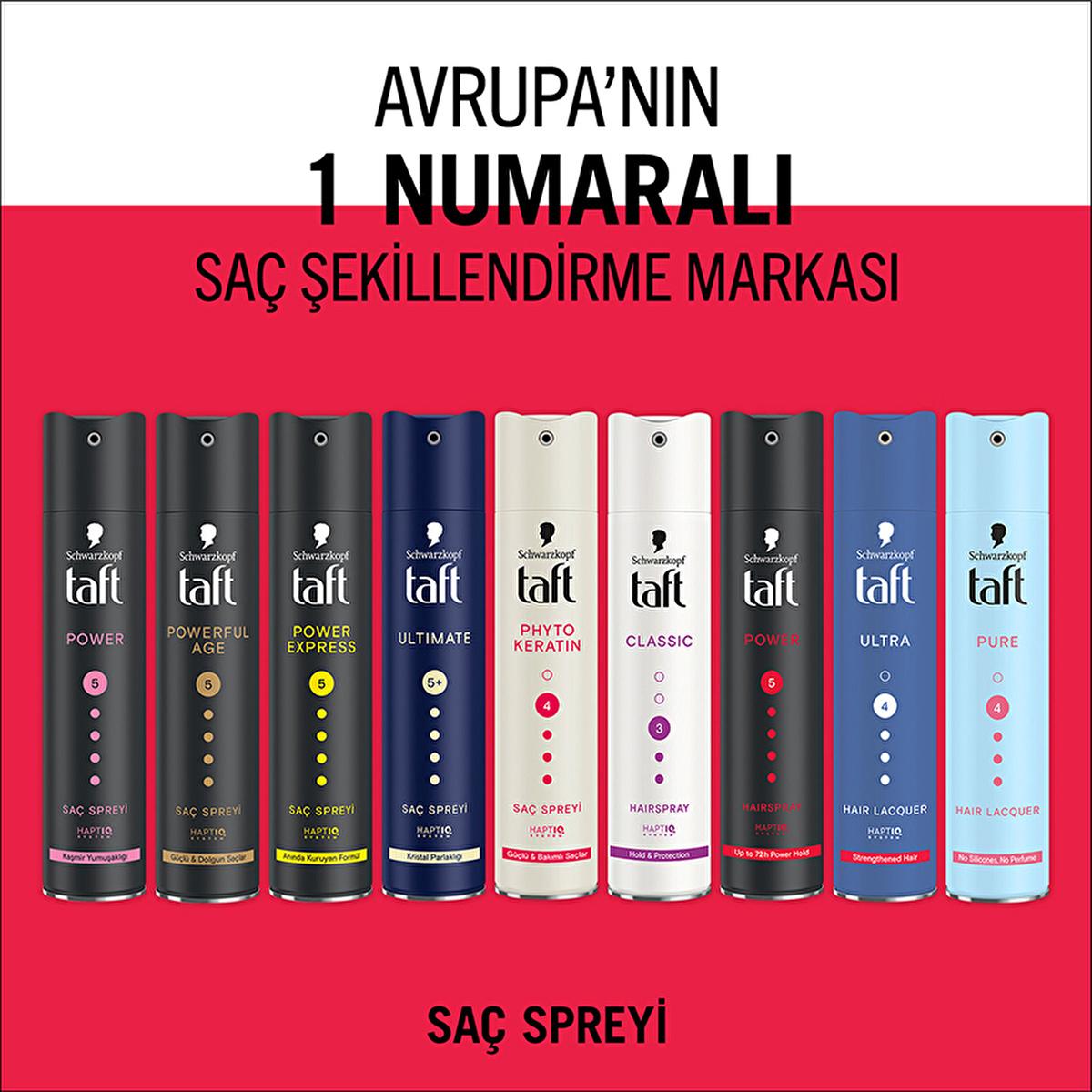 Taft Power Kafein Saç Spreyi - Strong Hold Caffeine Hair Spray for Long-Lasting Styling Taft Caffeine Hair Spray - Strong Hold for Long-Lasting Style Hair spray, Caffeine hair spray, Strong hold hair spray, Long-lasting hair styling, Taft Power Kafein Saç Spreyi, Hair care with caffeine, Styling products, Long-lasting styling, Hair styling solutions, Caffeine-based hair products