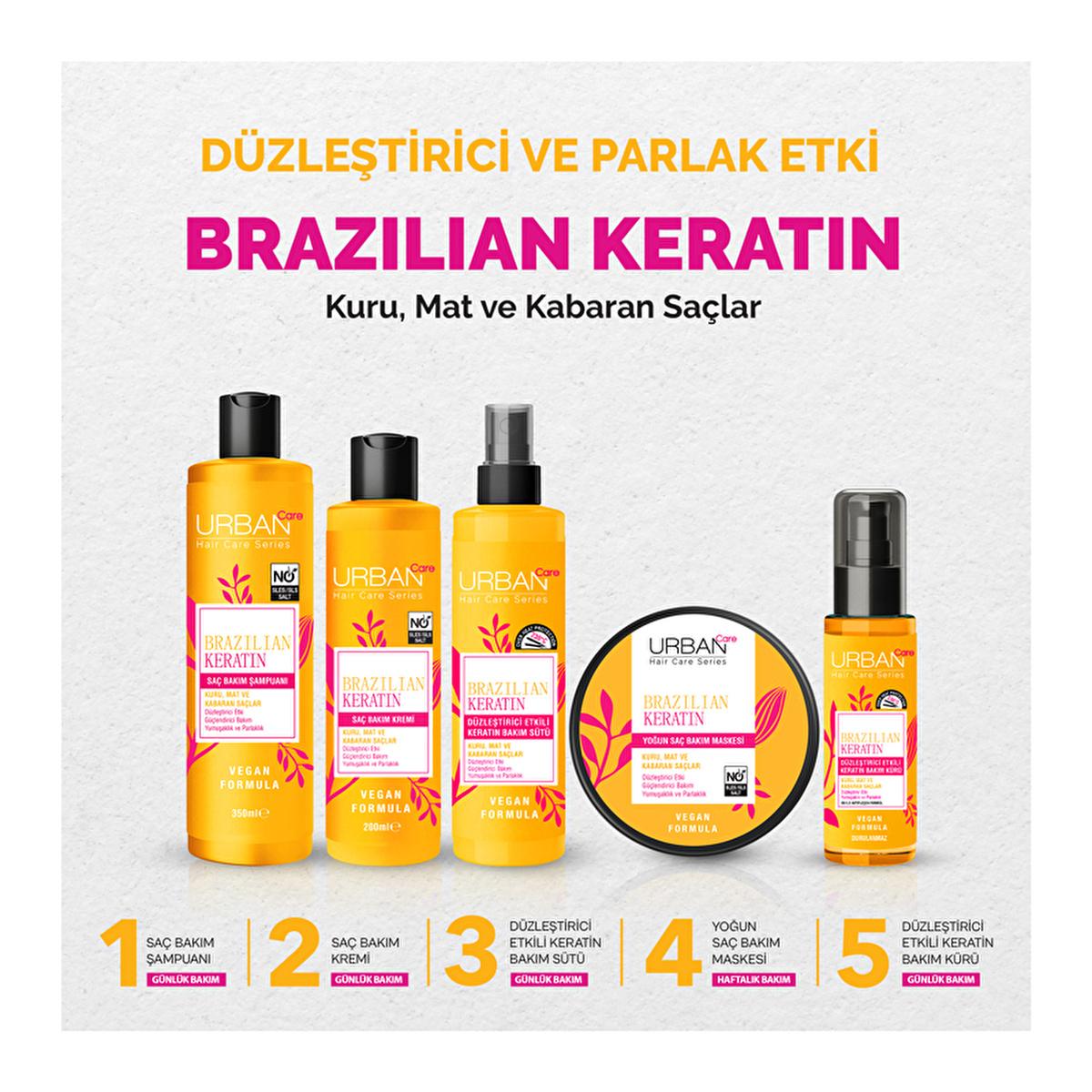 Urban Care Brazilian Keratin Hair Care Product - Nourishing, Smoothing, and Heat Protecting Serum for Manageable Hair Urban Care Keratin Serum for Smooth Hair Keratin Hair Care, Brazilian Keratin Treatment, Hair Smoothing Serum, Vegan Hair Products, Natural Hair Care, Hair Nourishment, Moisturizing Hair Serum, Heat Protecting Serum, Manageable Hair, Hair Health, Vegan Hair Care, Dermatologically Tested Hair Products