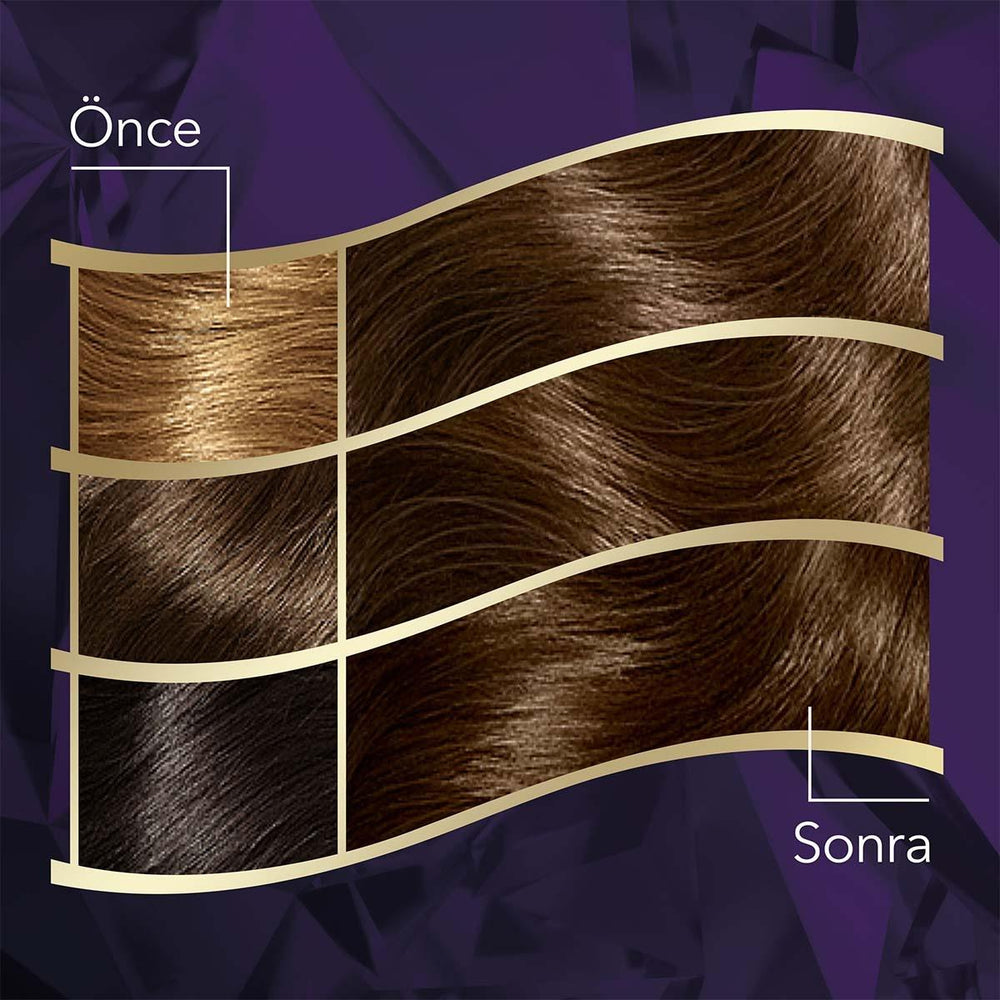 Wella Koleston Intense Permanent Hair Color Dye with Argan Oil - 100% Grey Coverage, Long-Lasting Hair Color - Hair Dye