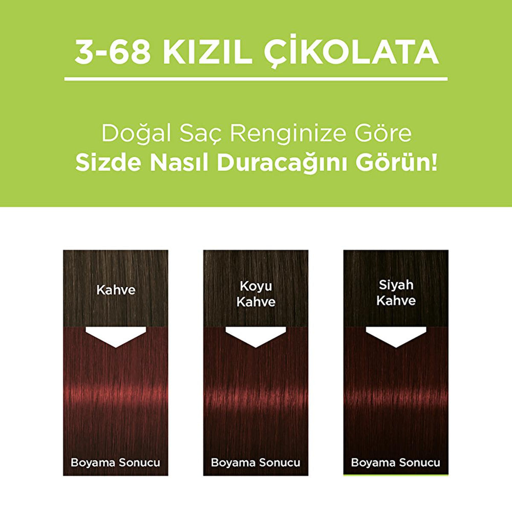 Palette Natural Hair Dye - Red Chocolate (3-68) - Long-Lasting Color with Natural Ingredients - view 9