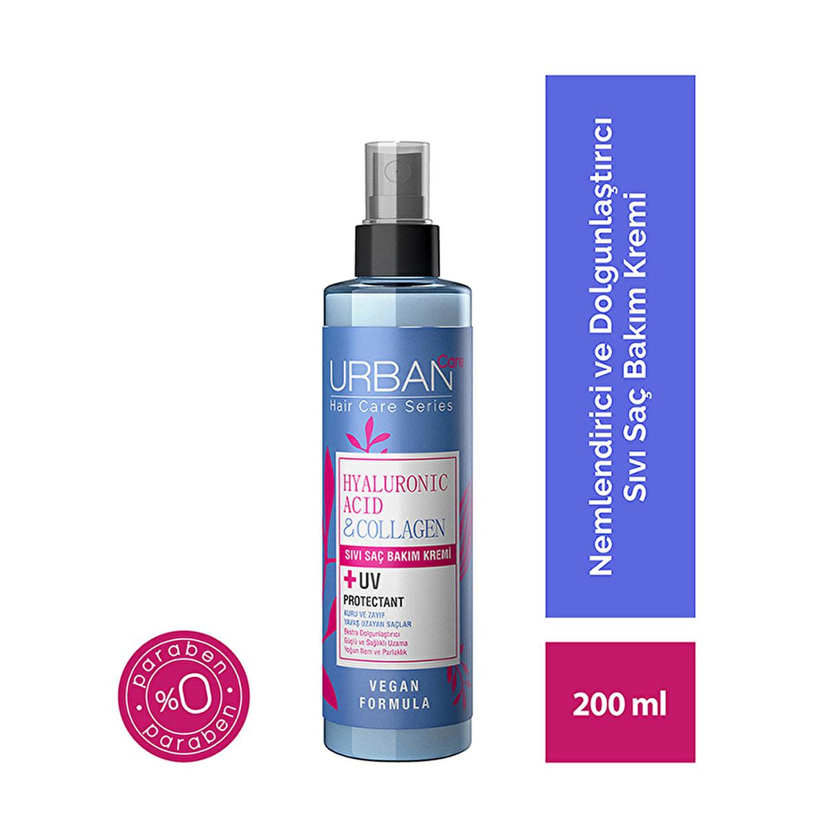 Urban Care Hyaluronic Acid & Collagen Hair Conditioner bottle, Close-up of Hyaluronic Acid & Collagen Hair Conditioner application, Before and after results of using hair conditioner Urban Care Hyaluronic Acid & Collagen Hair Conditioner - Moisturizing & Nourishing for Dry Hair | 200 ml Urban Care Hyaluronic Acid & Collagen Hair Conditioner hair-conditioner, vegan-hair-care, hyaluronic-acid, collagen-hair-care, dry-hair-treatment, moisturizing-hair-care, food-grade, eco-friendly, paraben-free, ai-generated