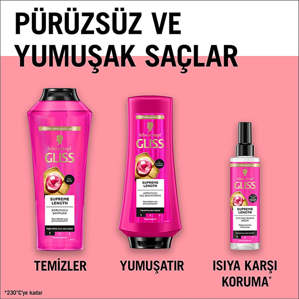 Gliss Supreme Length Liquid Hair Cream 200ml - Nourishing Hair Care for Softer, Shinier Long Hair - view 3
