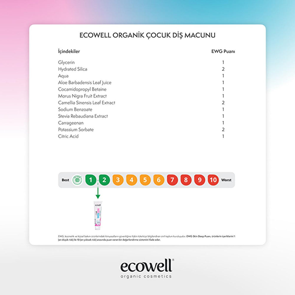 Ecowell Organic Children's Toothpaste - Cosmos Certified, Vegan, Blackberry Flavored for Kids 6+ Months - Toothpaste