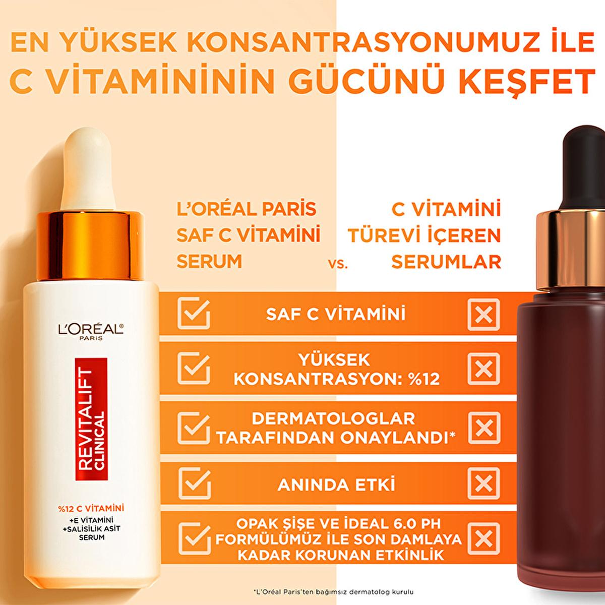 loreal paris revitalift clinical vitamin c serum 30ml, brightening and smoothing serum for uneven skin tone Loreal Paris Revitalift Clinical 12% Vitamin C Illuminating Serum - Brightens and Smooths | 30ml Loreal Paris Revitalift Clinical Vitamin C Serum 30ml loreal-paris, vitamin-c-serum, skin-brightening, anti-aging, health-and-beauty, women-skin-care, beauty-enthusiasts, uneven-skin-tone, serum, ai-generated