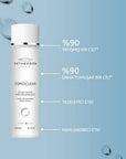 Institut Hydra Replenishing Fresh Losyon - Moisturizing Facial Lotion for Dry Skin - 200ml Institut Hydra Replenishing Fresh Losyon - Hydrating Facial Lotion replenishing facial lotion, hydrating toner, moisturizing lotion for dry skin, Institut Hydra Replenishing Fresh Losyon, facial care for normal to dry skin, skincare for dry skin, moisturizing skincare, facial lotion, Institut Hydra, dry skin care, hydration skincare
