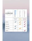 Lumene Anti-Wrinkle Eye Cream - Vegan, Paraben-Free & SLS-Free, Hydrating & Firming for Mature Skin Lumene Anti-Wrinkle Eye Cream - Vegan & Paraben-Free anti-wrinkle eye cream, vegan skincare, paraben-free cosmetics, SLS-free products, eye care for mature skin, firming eye cream, hydrating eye cream, cruelty-free skincare, ethical cosmetics, mature skin care, fine line reduction, wrinkle reduction, skincare for sensitive skin